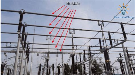 what is bus bar voltage